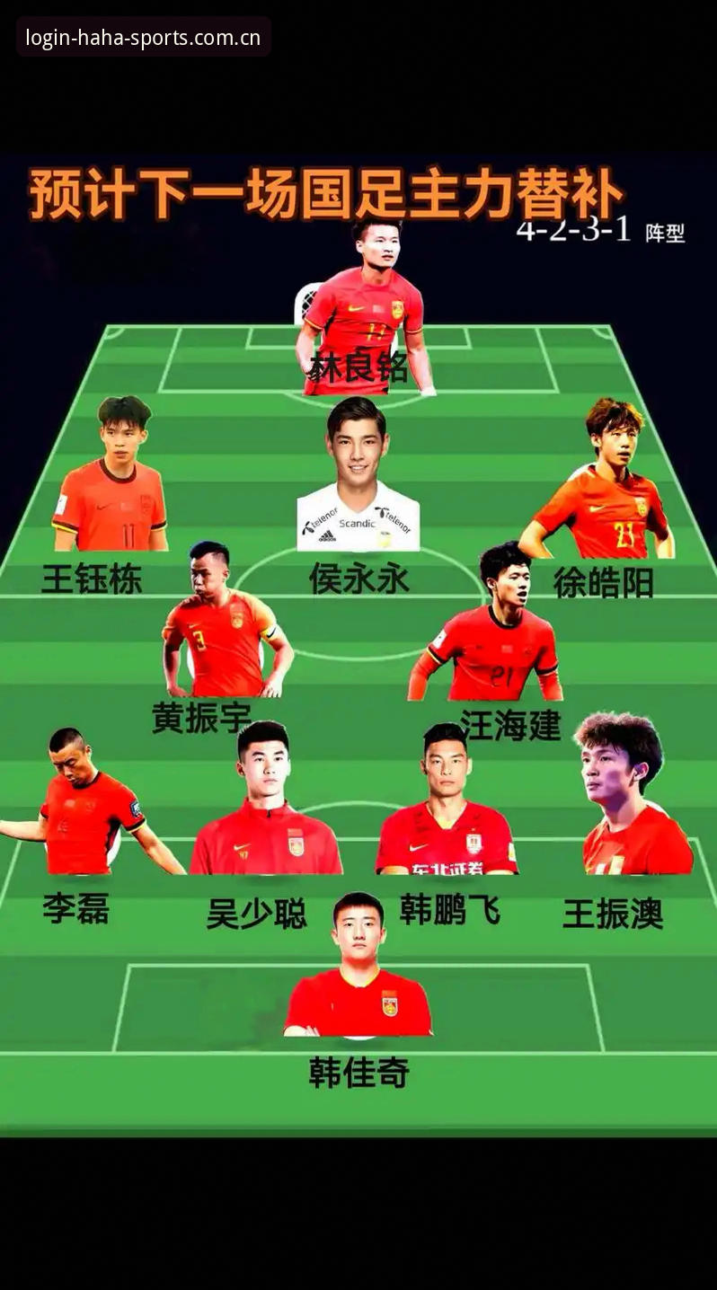 资深球迷深度剖析：世界杯扩军66队，中国男足迎来“黄金窗口期”？