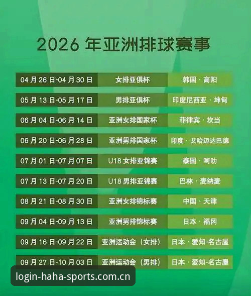 haha体育2026新版使用复杂吗？从注册到观赛的完整教程与趋势解读